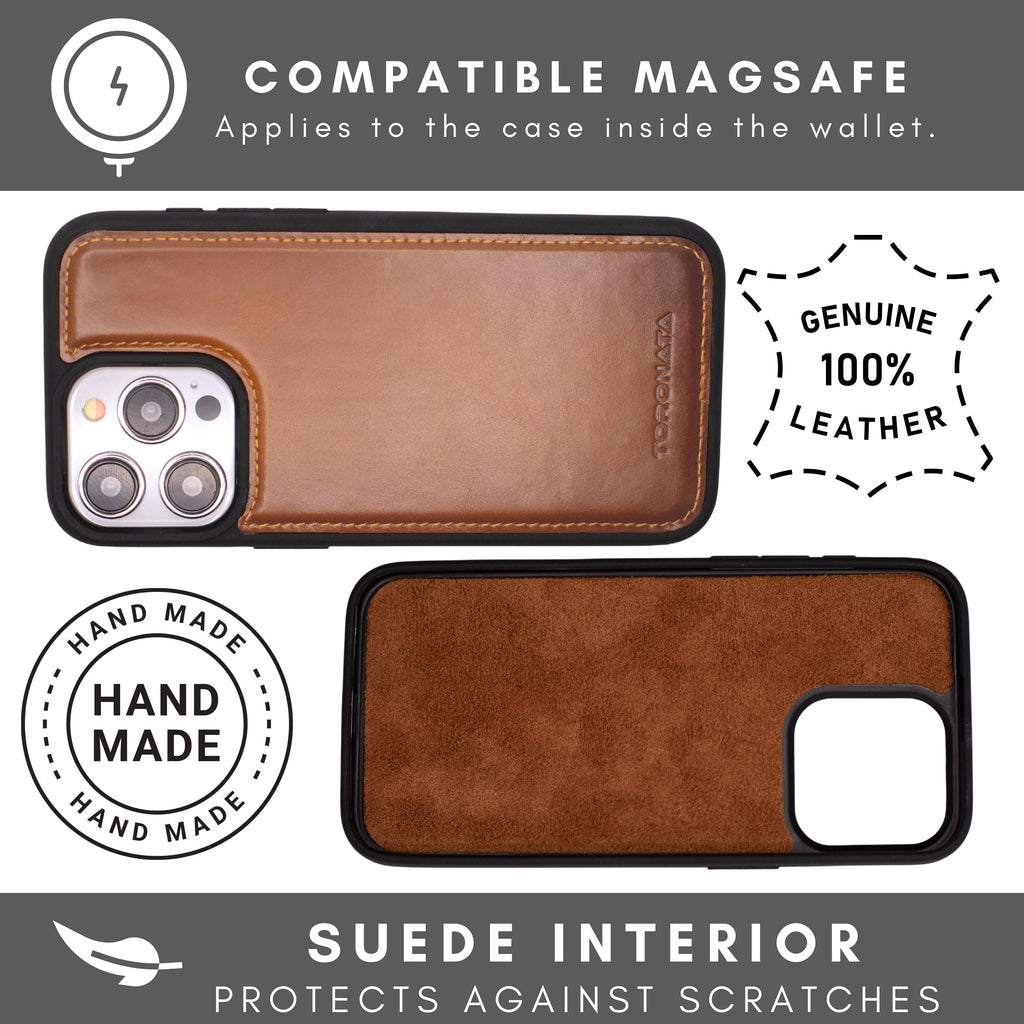 Vegas Premium Leather iPhone 15 Wallet Case with MagSafe | Detachable RFID Blocking Luxury Wallet-3