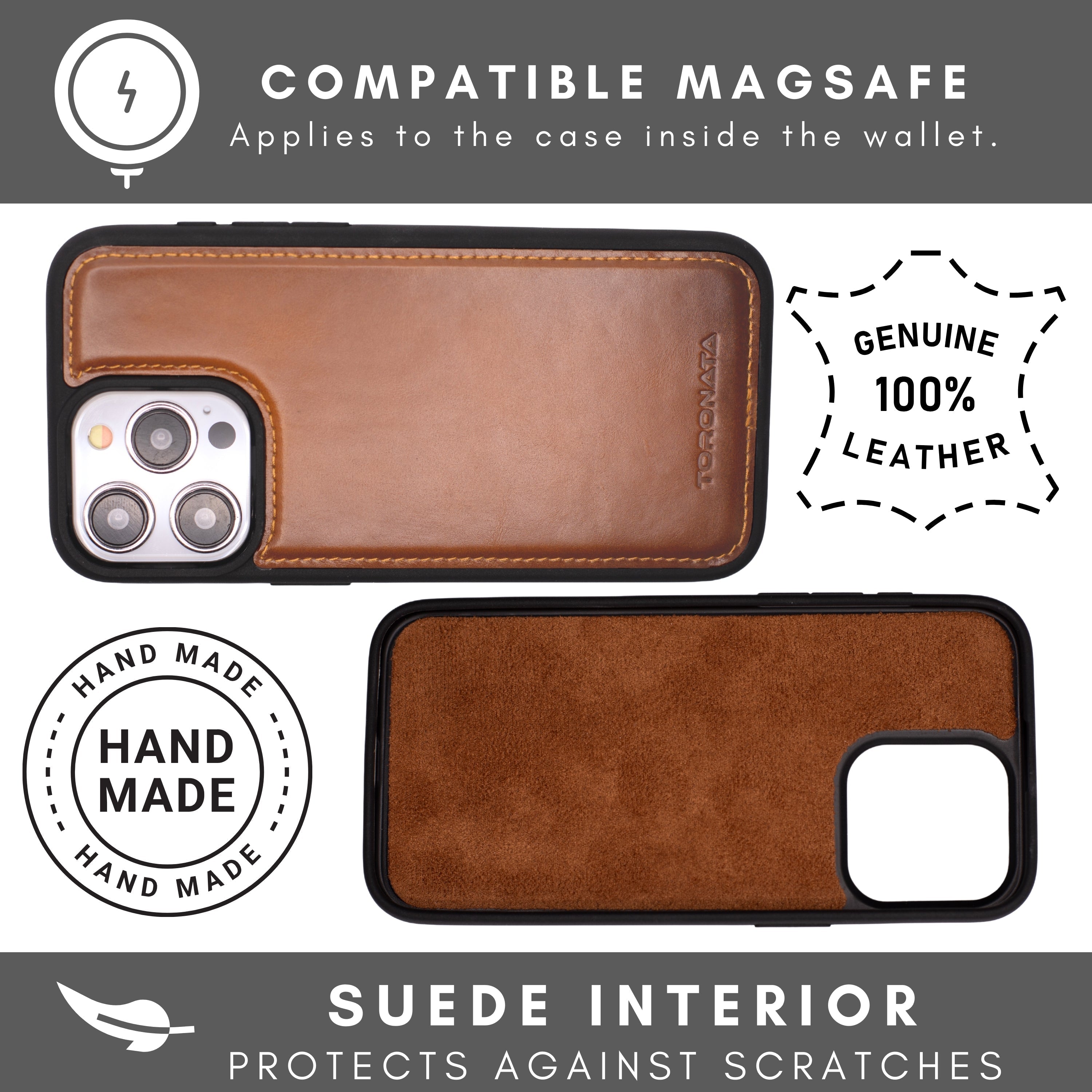 Vegas Premium Leather iPhone 15 Wallet Case with MagSafe | Detachable RFID Blocking Luxury Wallet-3